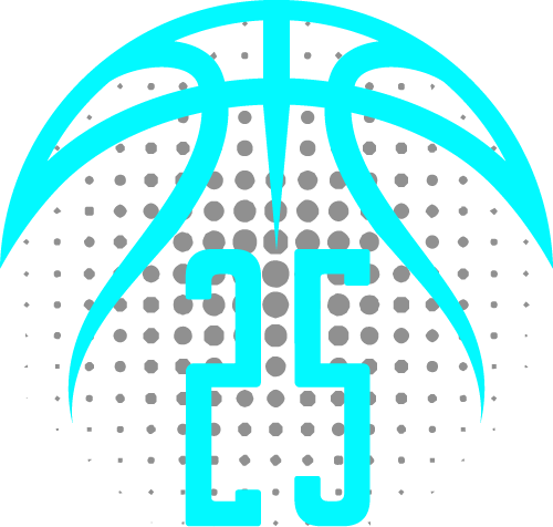 eurobasket 2025