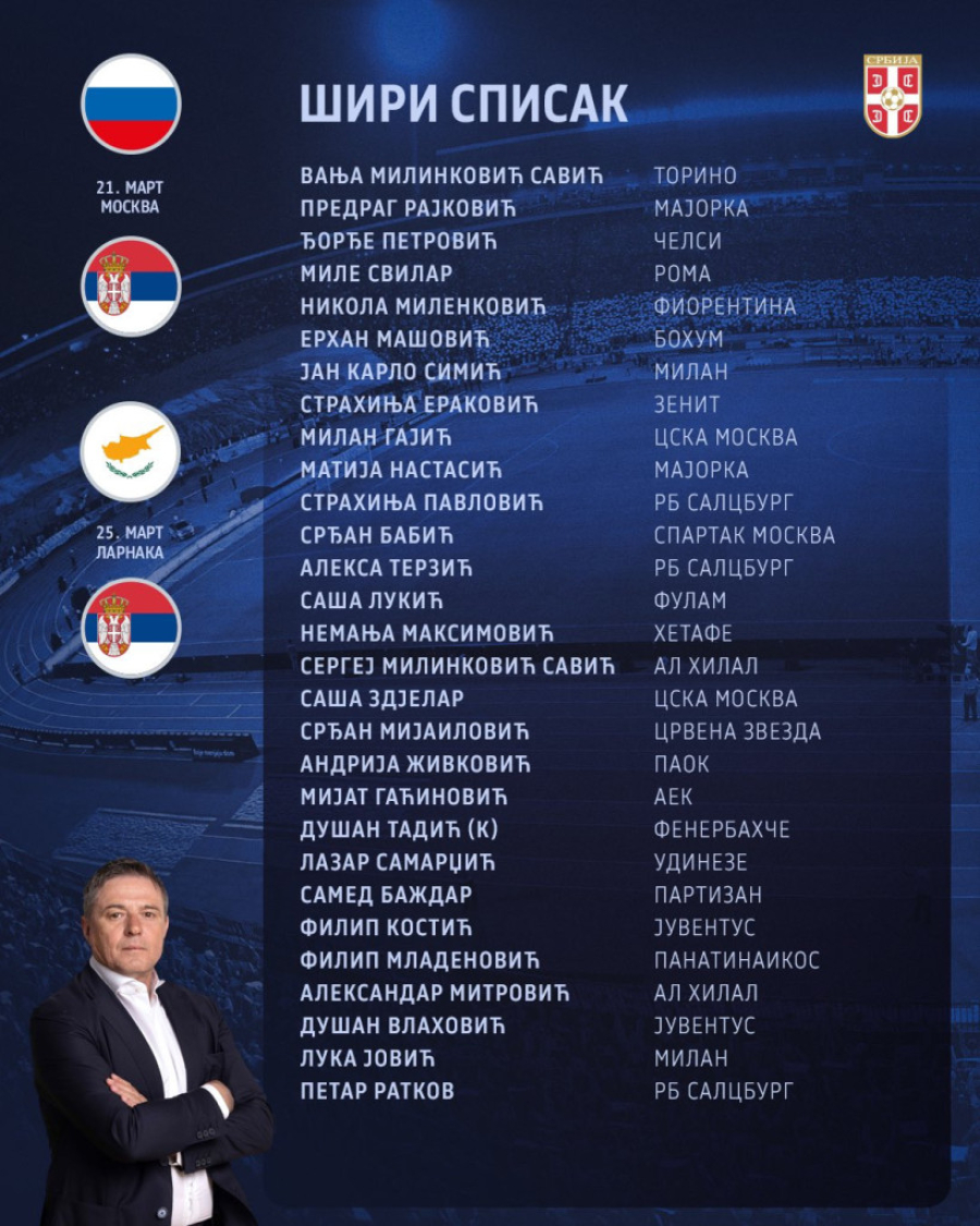 Širi spisak Srbije – Jan-Karlo debituje, povratak zlatnih orlića