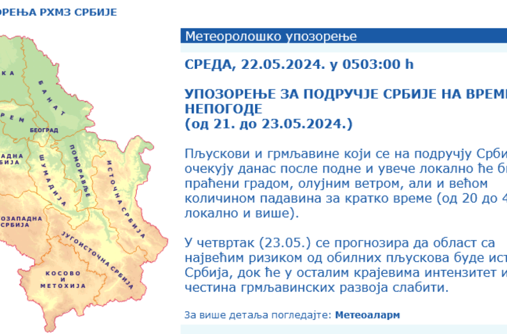 RHMZ upozorava: Ponovo nas očekuje jako nevreme – oluja, kiša, grad