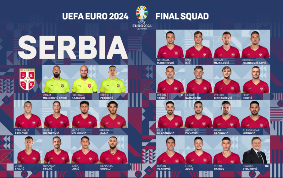 Ovo je Piksijev spisak za EURO!