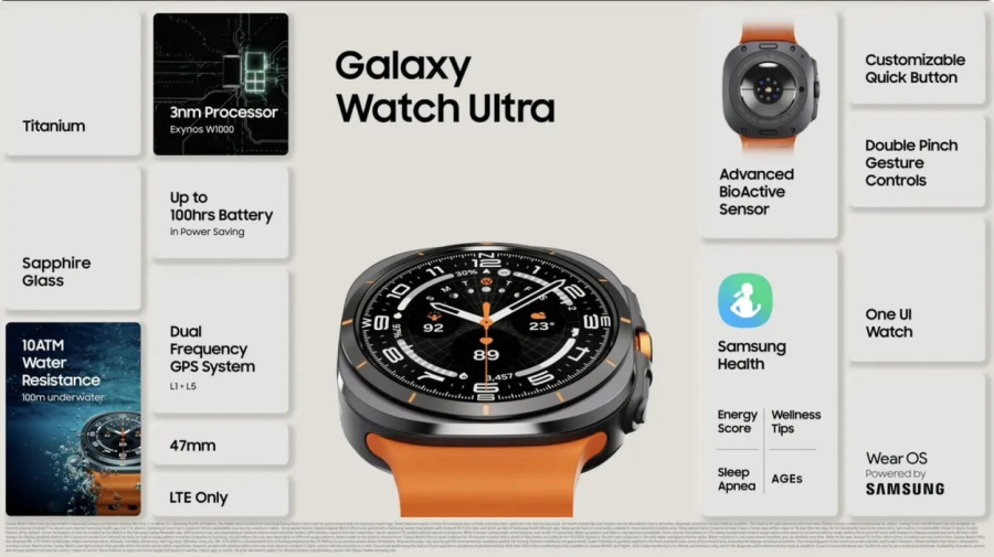 Samsung predstavio poboljšane savitljive telefone i pametni prsten VIDEO