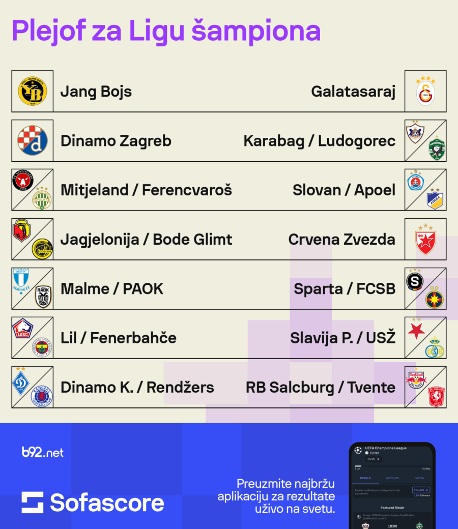 Fantastičan žreb za Zvezdu!