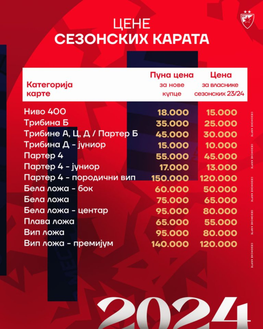 Zvezda objavila važnu informaciju