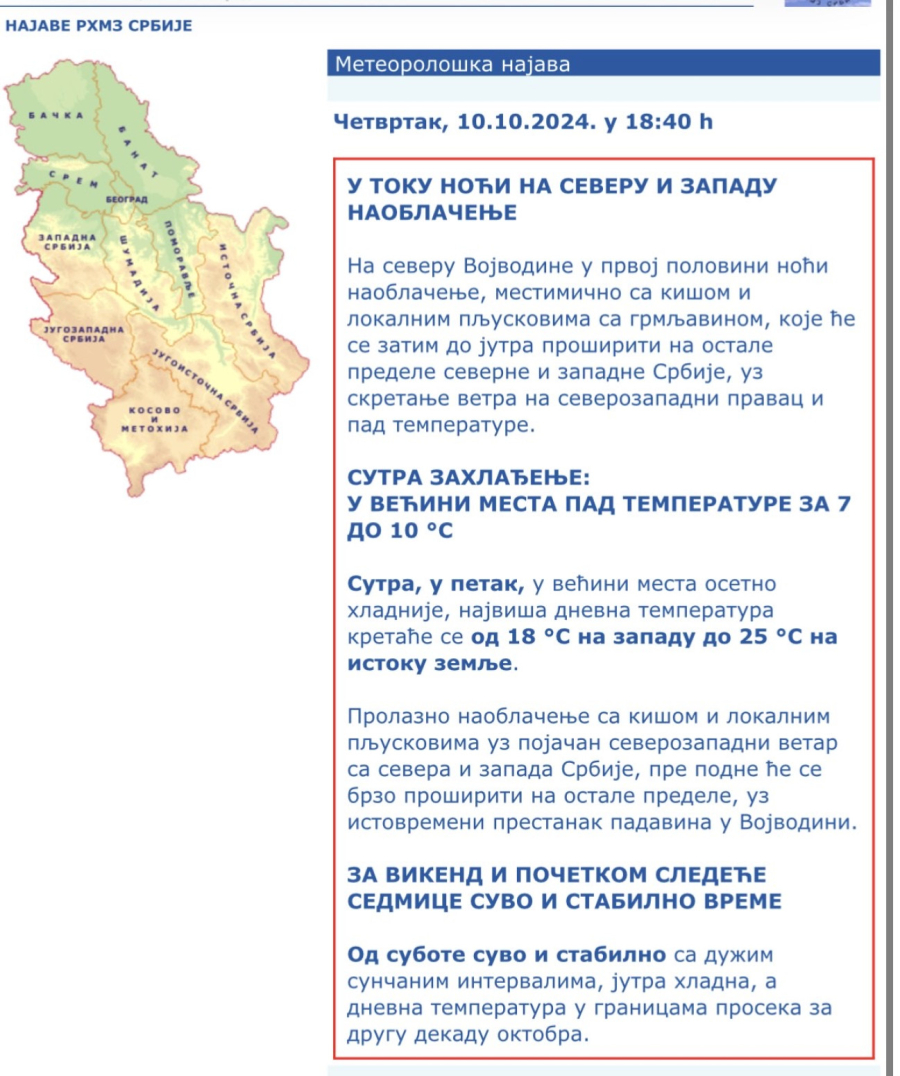 Srbija upozorena: Spremite se, stiže nevreme