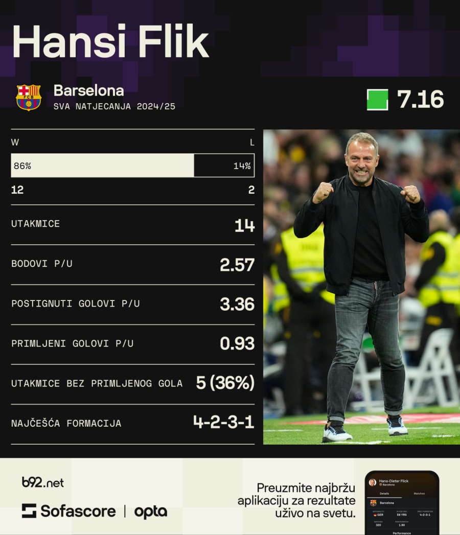 Kapetan Flik