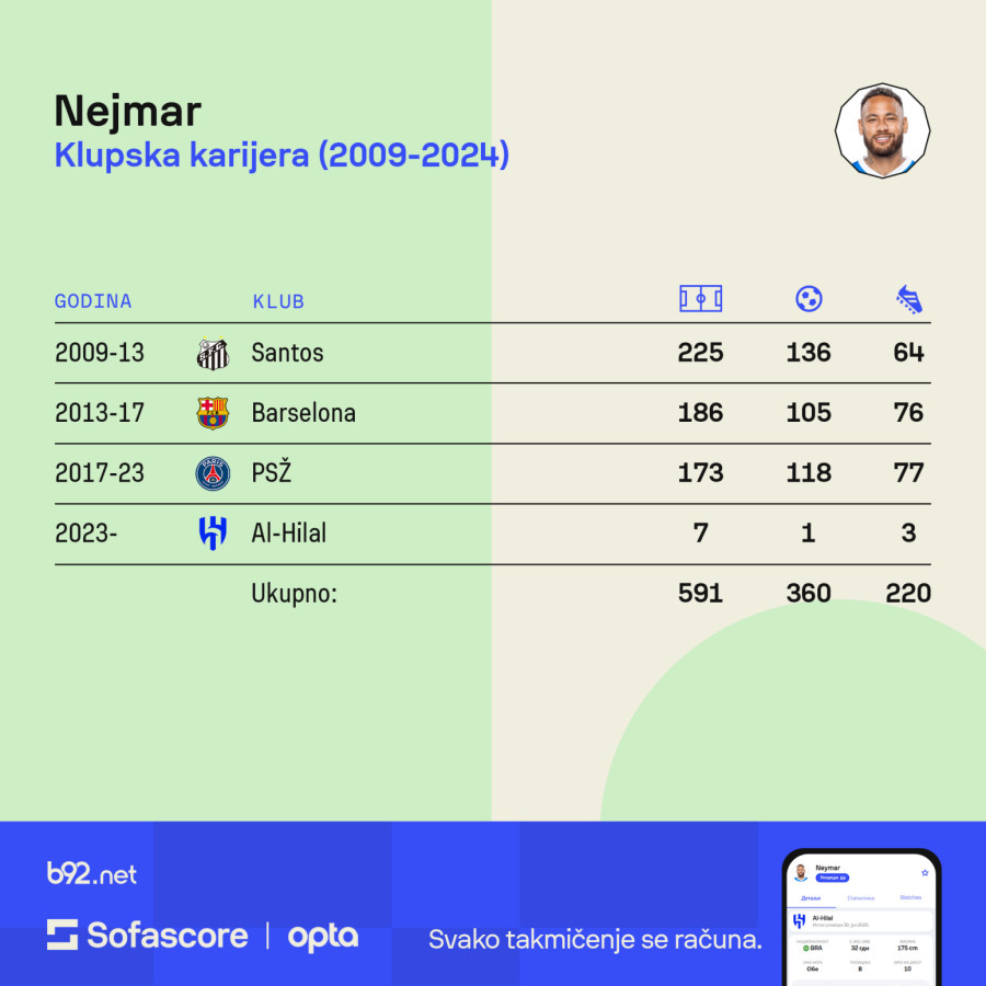 Nejmar se vraća kući? Nismo mi bolnica