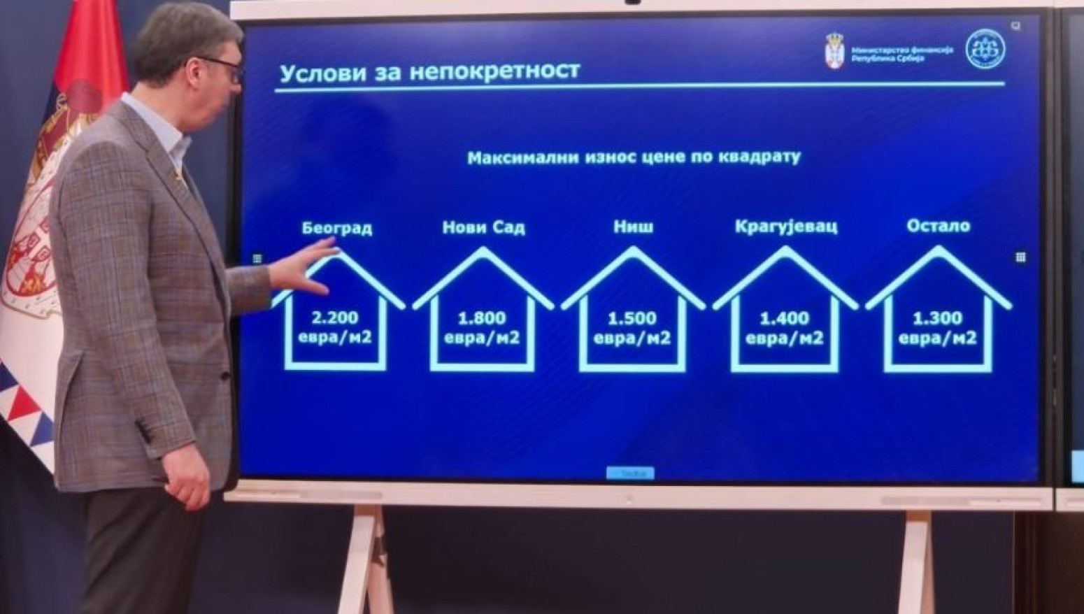Svi detalji o programu za mlade: Šta može da se kupi, pod kojim uslovima i kada FOTO