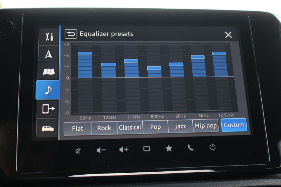 Test: Suzuki Swift Hybrid – pravi Japanac