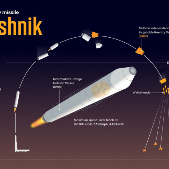Shock from Washington: "The Oreshnik Killer"... PHOTO/VIDEO