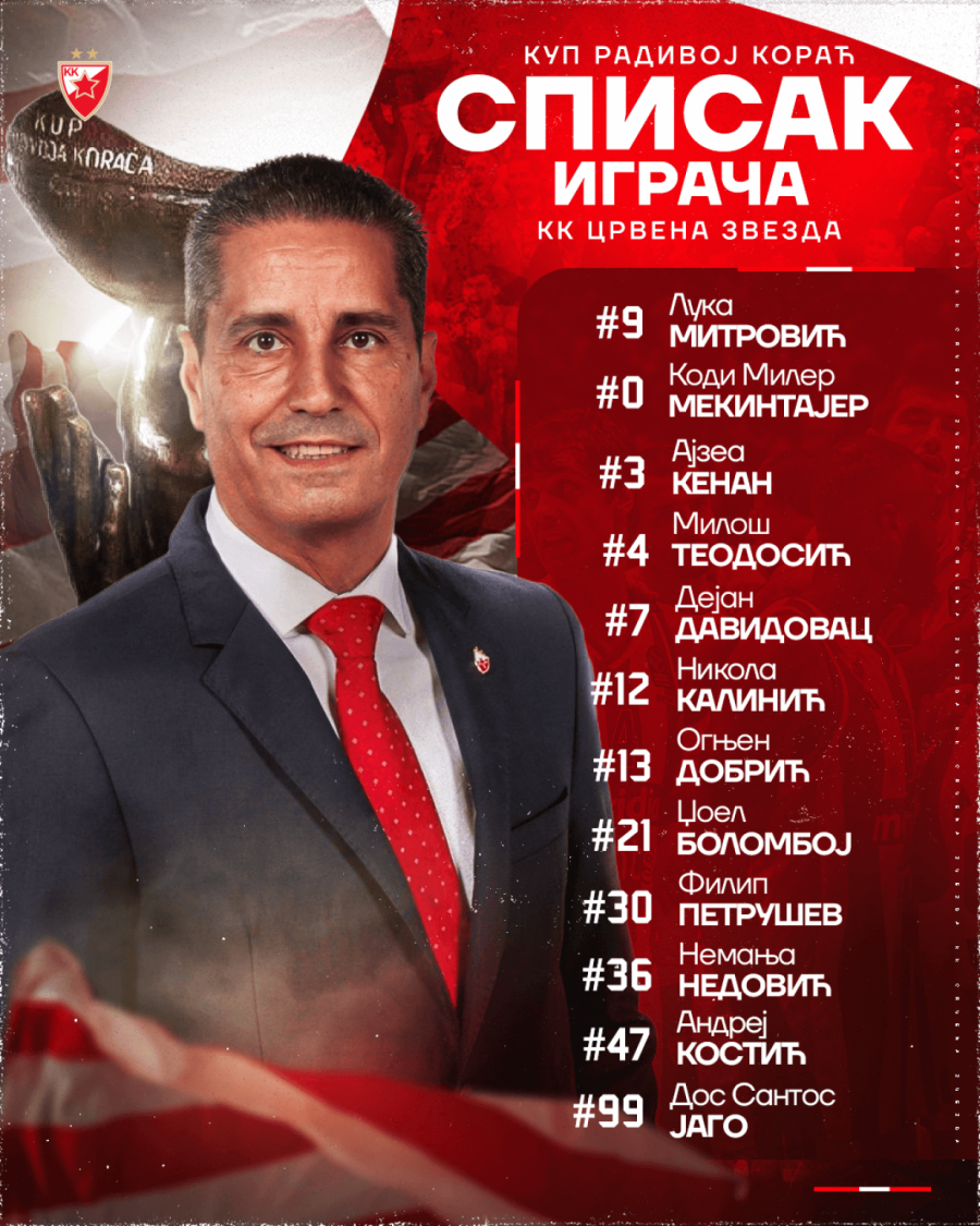Zvezda izabrala tim za Kup Radivoja Koraća FOTO