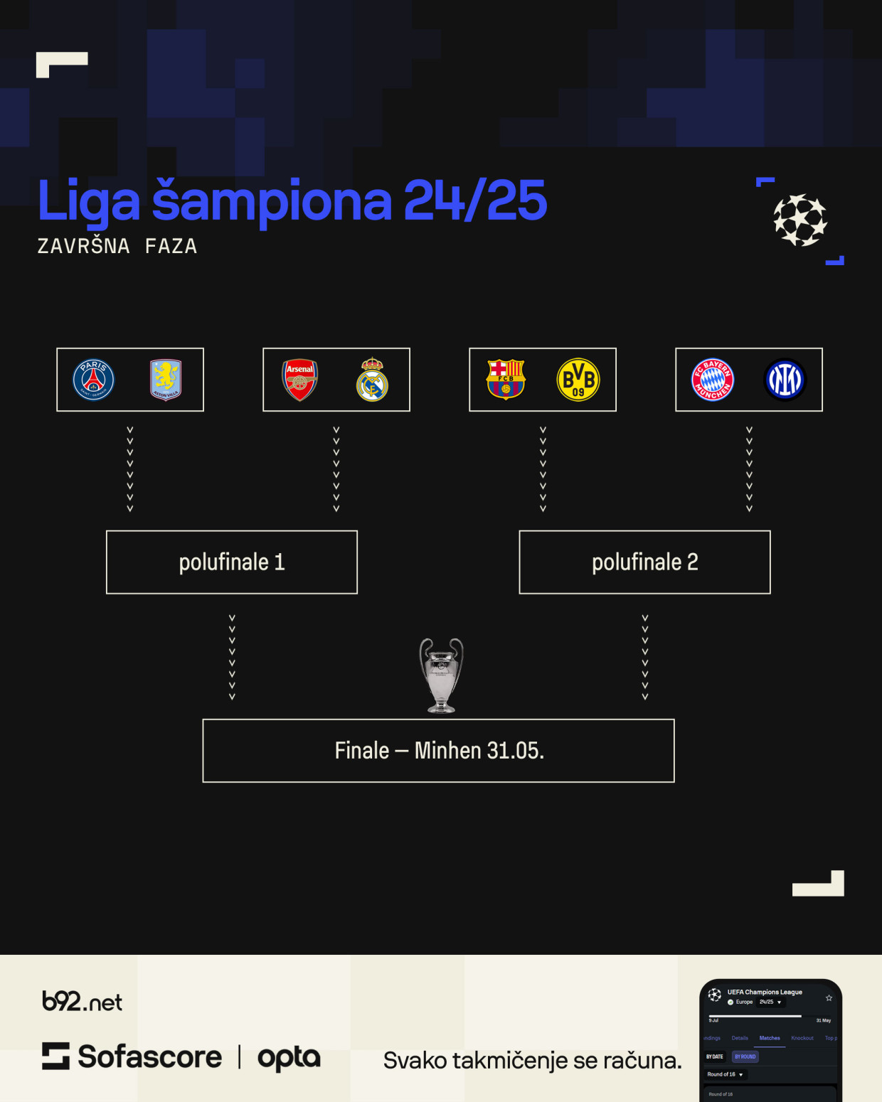 Real izbacio Atletiko posle ludih penala!