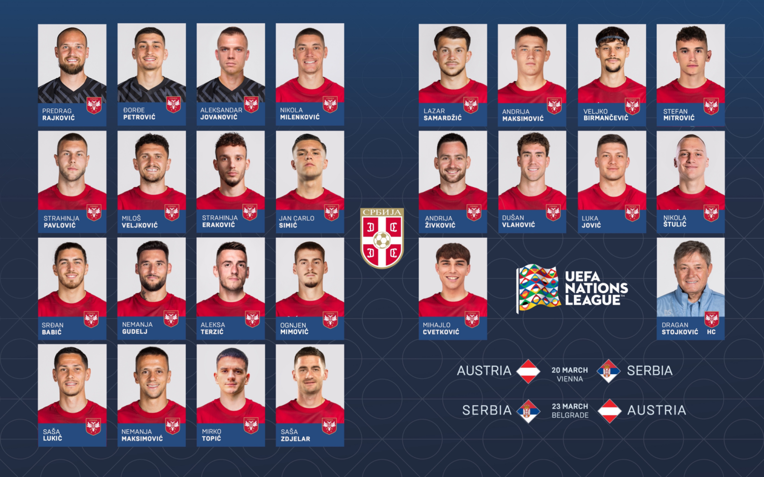 Da li je Srbija ikad bila slabija?
