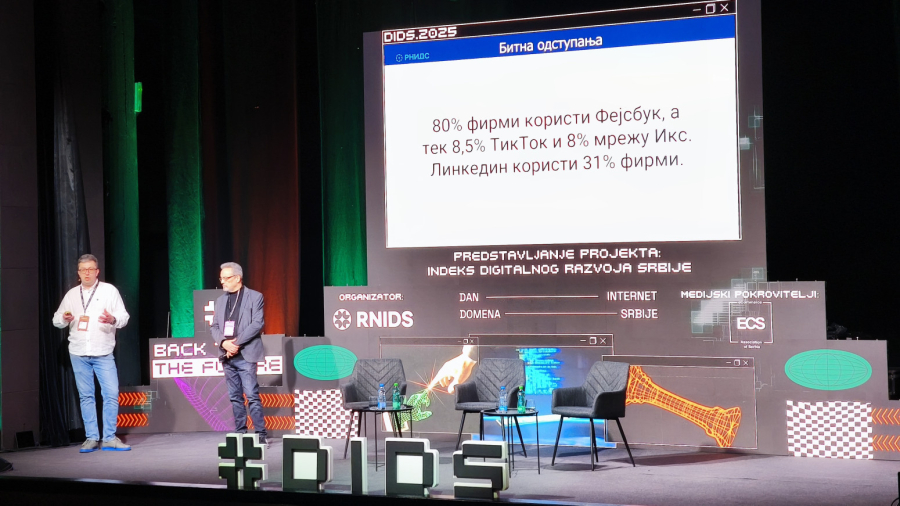 DIDS 2025: Digitalna transformacija, Lokalac na internetu i Indeks digitalnog razvoja