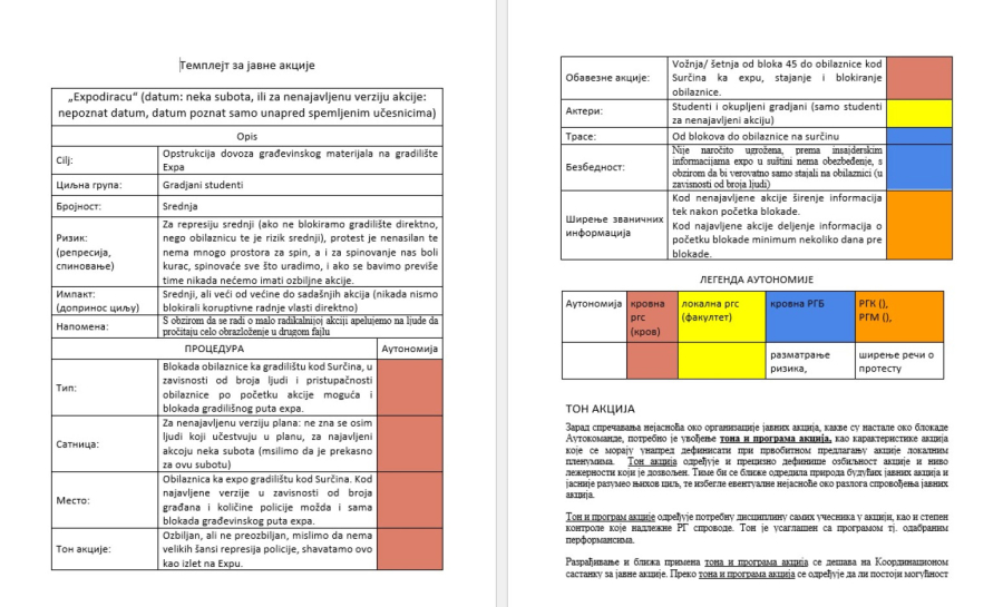 Otkriven novi plan blokadera: Blokada EXPO 2027, sve je smišljeno i izglasano na plenumu FOTO