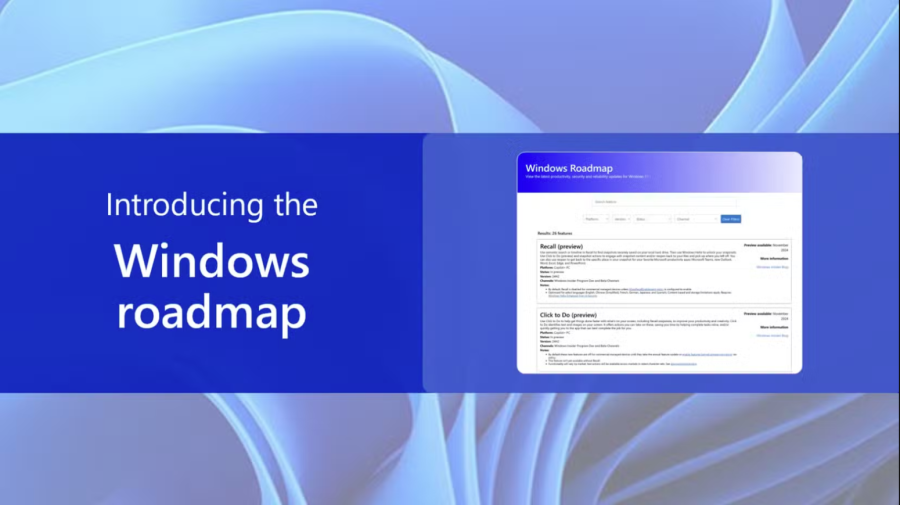 Budućnost Windowsa 11 nalazi se na ovom sajtu