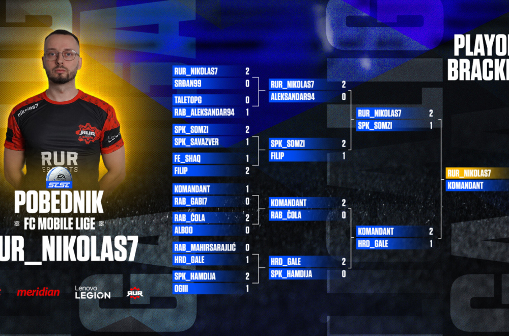 RUR_Nikolas7 je šampion prve SESE FC Mobile lige!