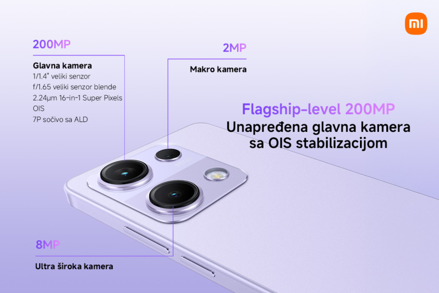 Moderan, moćan i pristupačan: Redmi Note 14S
