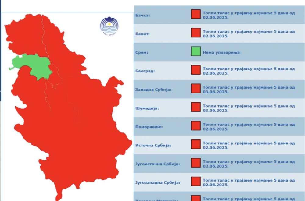 Srbija na udaru: Izdato upozorenje FOTO