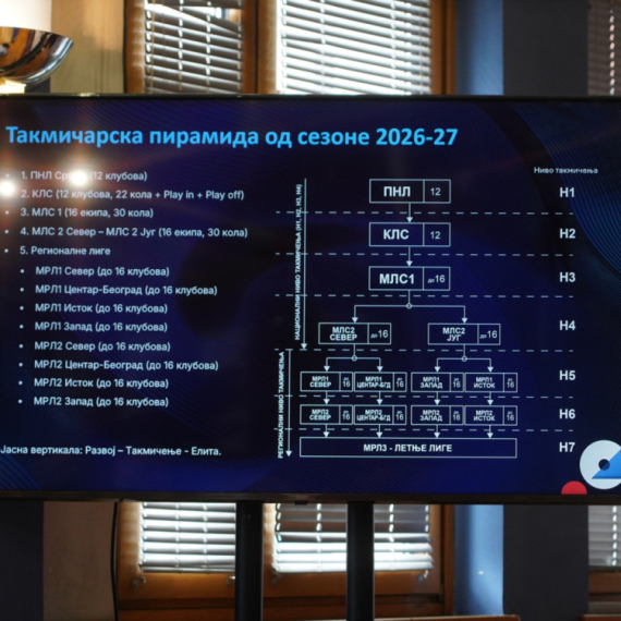Čovićev predlog Nacionalne lige Srbije: 12 klubova, 6 stranaca, 500.000 evra