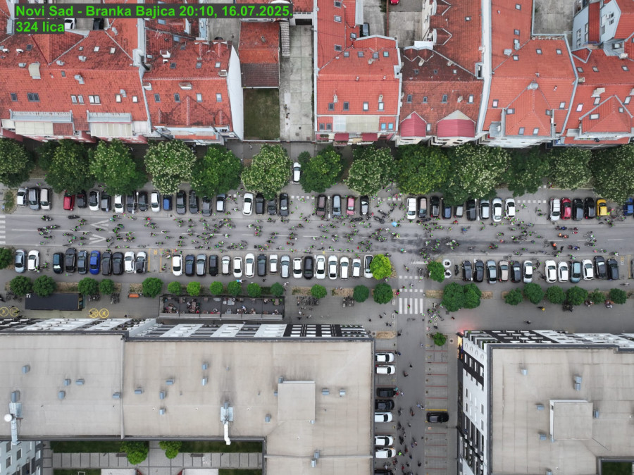 Novo nasilje: Njih 324 opkolilo ulaz gde živi gradonačelnik Novog Sada sa dve ćerkice FOTO