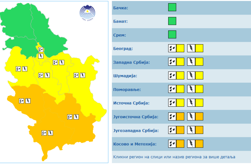Rain falls on Serbia; RHMZ sounds alarms – strong gusts of wind, thunder and hail threaten