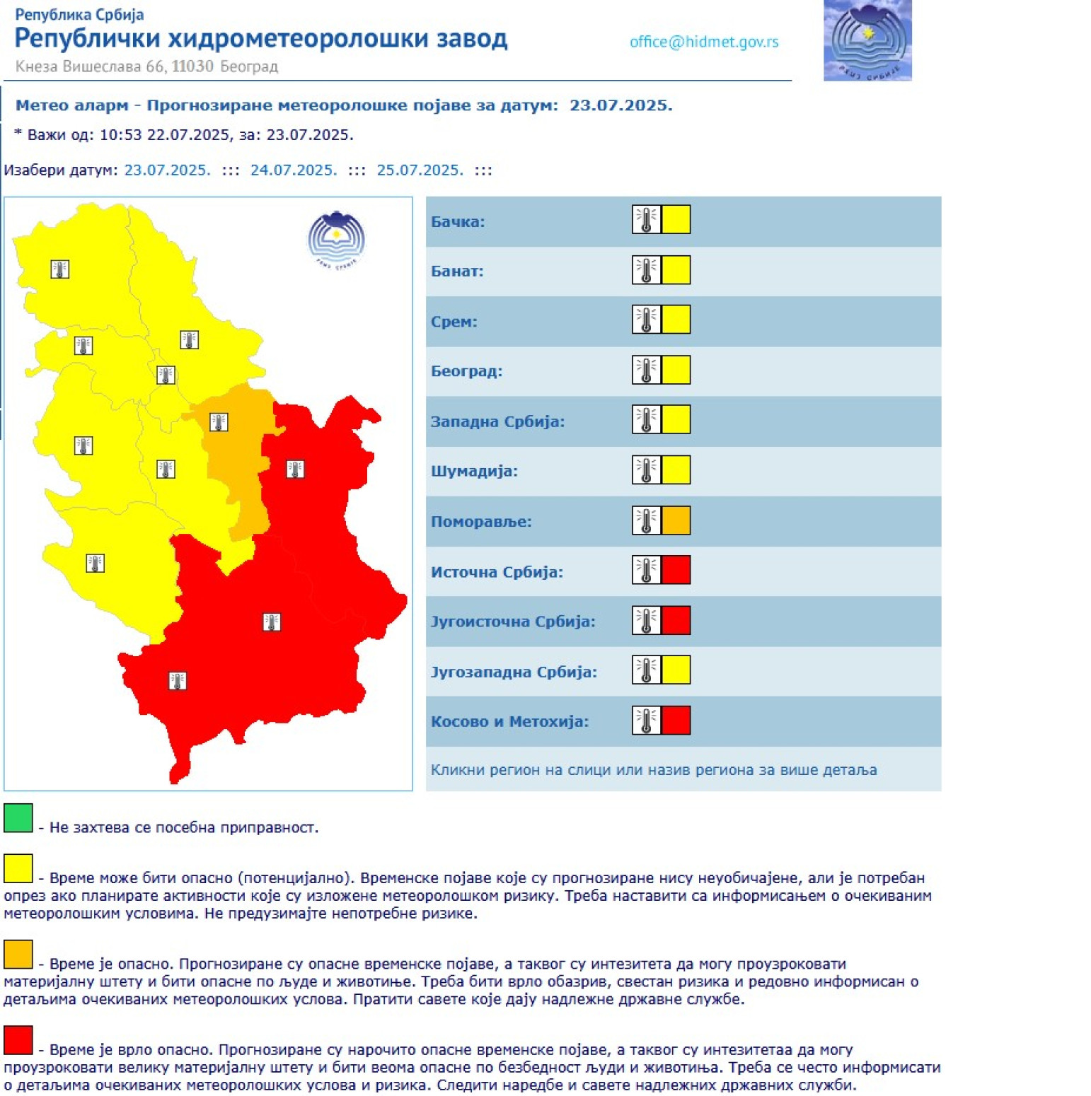 Heat wave in Serbia: Temperatures up to 42 degrees, RHMZ warns of fires