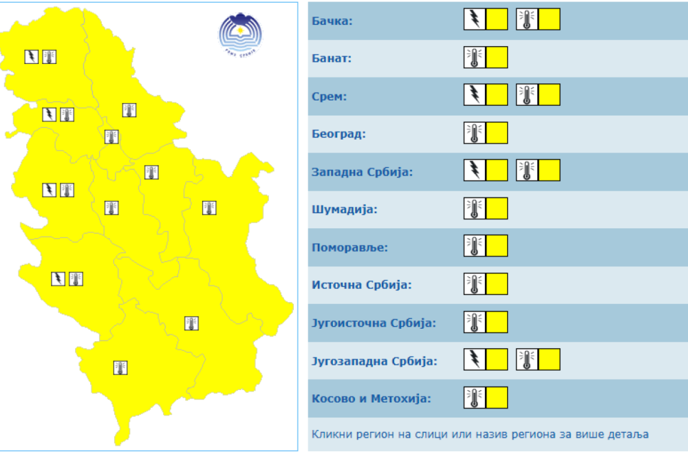 Spremite se – stiže!