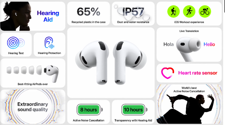 Šta je sve Apple predstavio: Najtanji iPhone ikada, iPhone 17 serija i novi iOS 26