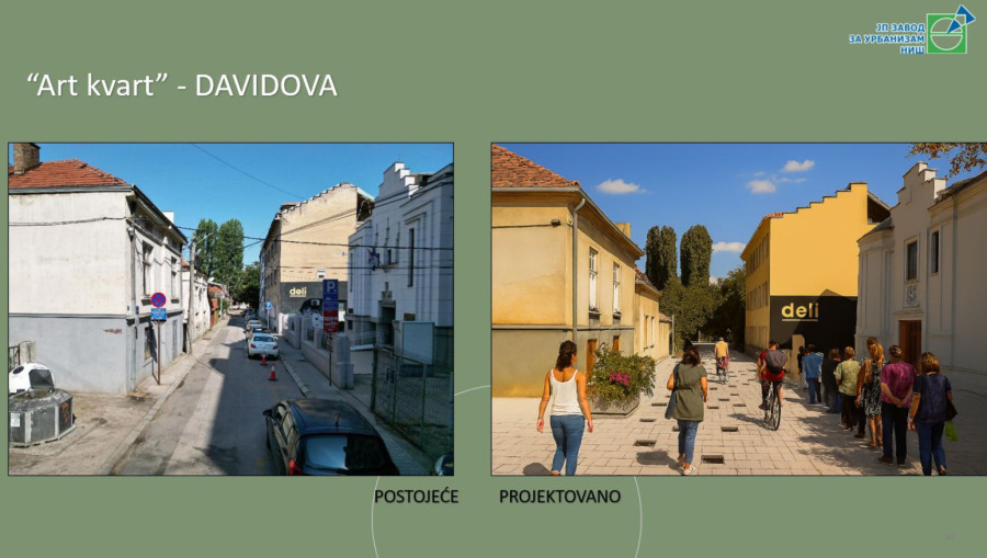 Širi se pešačka zona u centru grada: Evo kako će izgledati kej, Balkanska i Davidova ulica FOTO