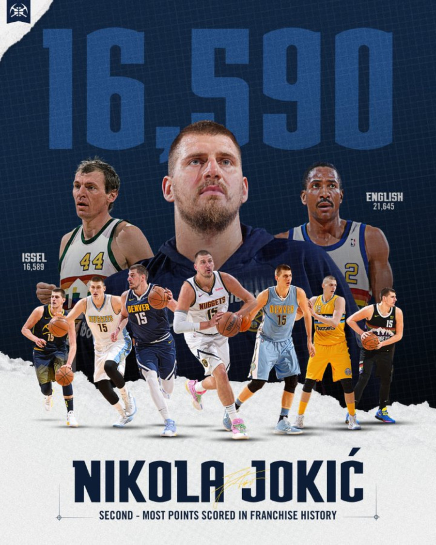 Nikola Jokić opet ispisao istoriju! FOTO