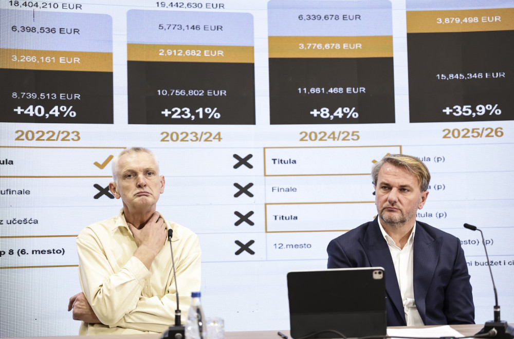 Mijailović: "I'm not guilty, the results are the problem"; Paspalj on Ocokoljić