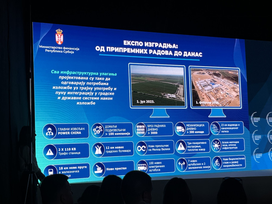 Mali: Srbija rekorder u regionu, održala stabilnost i podigla standard građana VIDEO