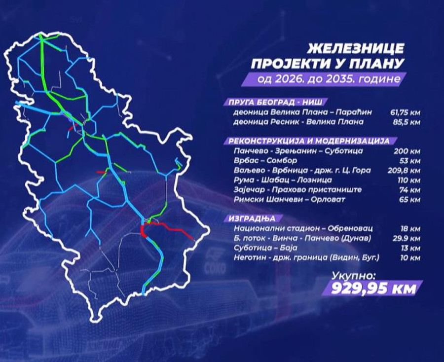 Vučić predstavio 10 tačaka razvoja države: Šta je sve u planu Srbija 2030 FOTO/VIDEO