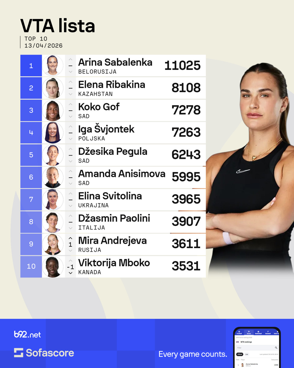 Olga pala tri pozicije FOTO