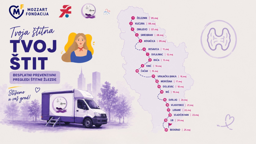Karavan zdravlja na putu kroz Srbiju: Tvoja štitna, tvoj štit stiže u 20 gradova