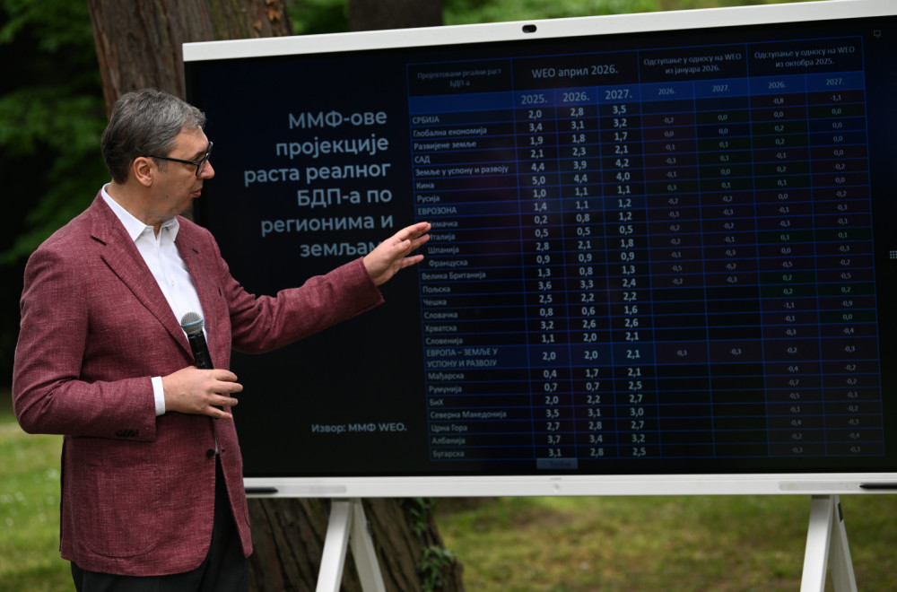Vučić: "Svetska ekonomija rašće sporije od srpske"; "Ulažemo više novca od Nemačke, Francuske..."