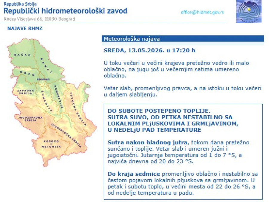 Letnjih 26 stepeni, a onda nagli pad temperature; Oglasio se RHMZ – ovo je detaljna prognoza