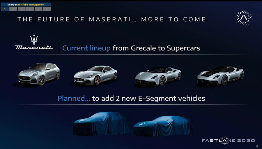 Veliki povratak Alfe i Maseratija: Stižu četiri nova modela