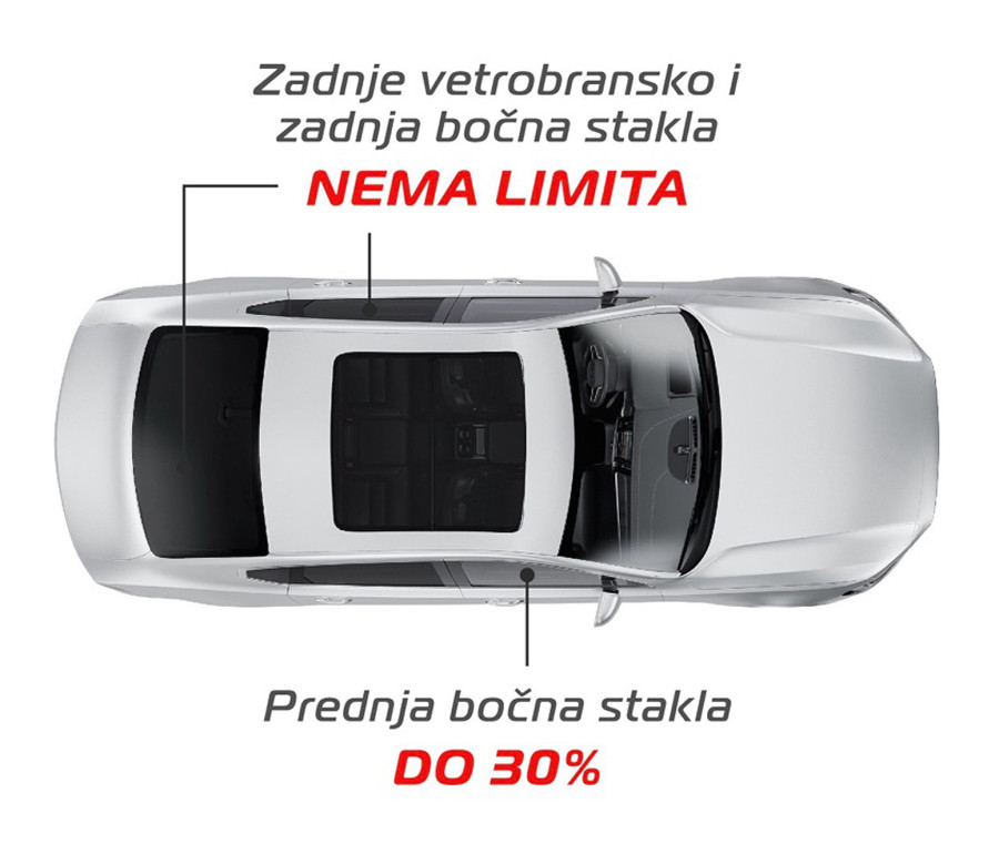 Pravo je vreme za zatamnjivanje stakala pre leta: Temperatura niža i do 25°C
