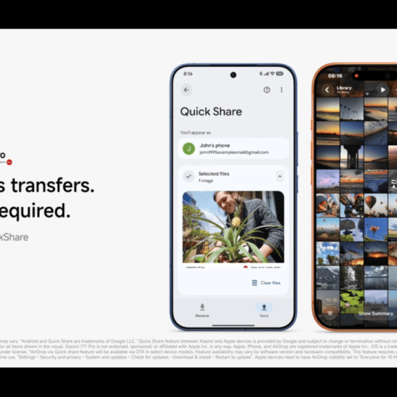 Xiaomi telefoni dobili AirDrop podršku