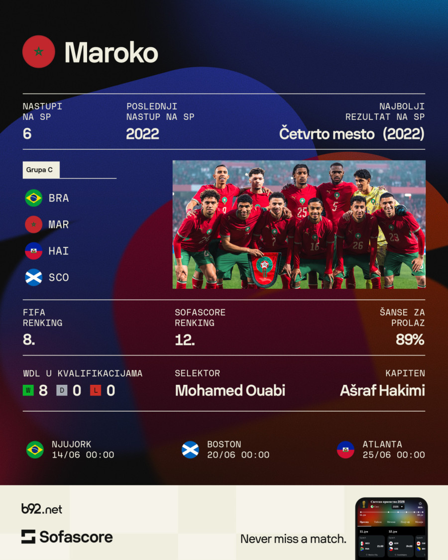 Grupa C: Brazil nema super tim, ali ima Don Karleta