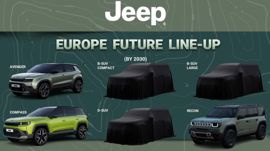 Najbolji Jeep SUV u Evropu stiže iz Kine FOTO