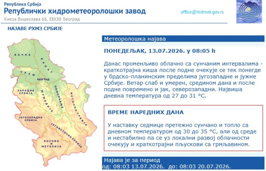 Čeka nas nagla promena vremena: 35 stepeni, a onda – potop