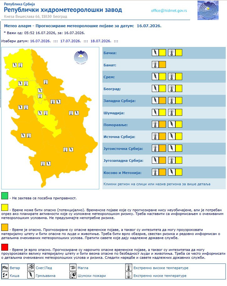 Pred nama su dva paklena dana, a onda stiže strmoglava promena FOTO