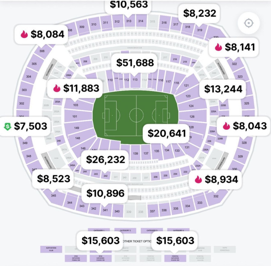 Paprene cene za finale Mundijala: Za ulaznicu traže i više od 60.000 evra!