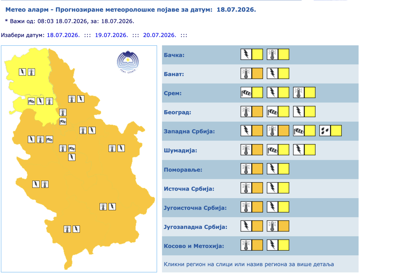 RHMZ izdao hitno upozorenje: Upaljen narandžasti alarm širom Srbije FOTO
