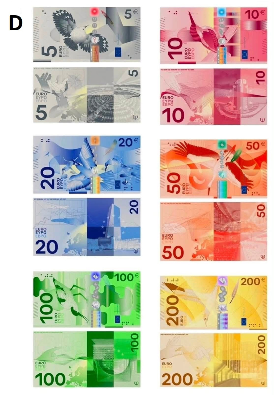 Evro menja izgled prvi put u istoriji: Koji dizajn vam je najbolji? FOTO/ANKETA