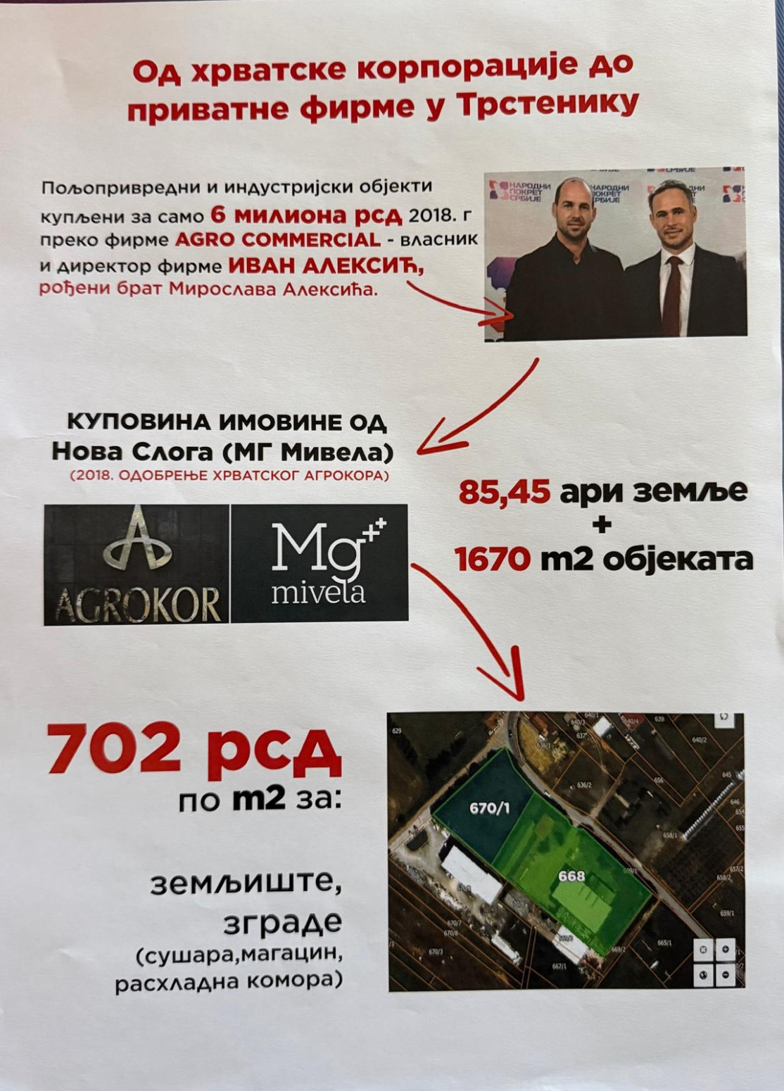 Mali jasno poručio: Aleksić da odgovori na pitanja o 1.000 evra, novcu i zemljištu