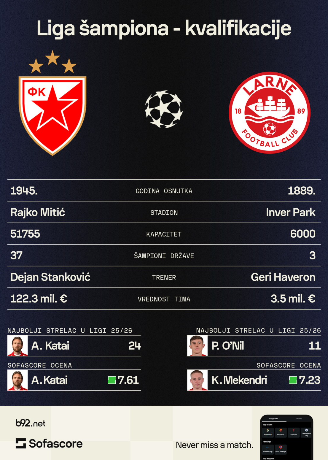 Posao je završen, ali Marakana mora da se ispoštuje