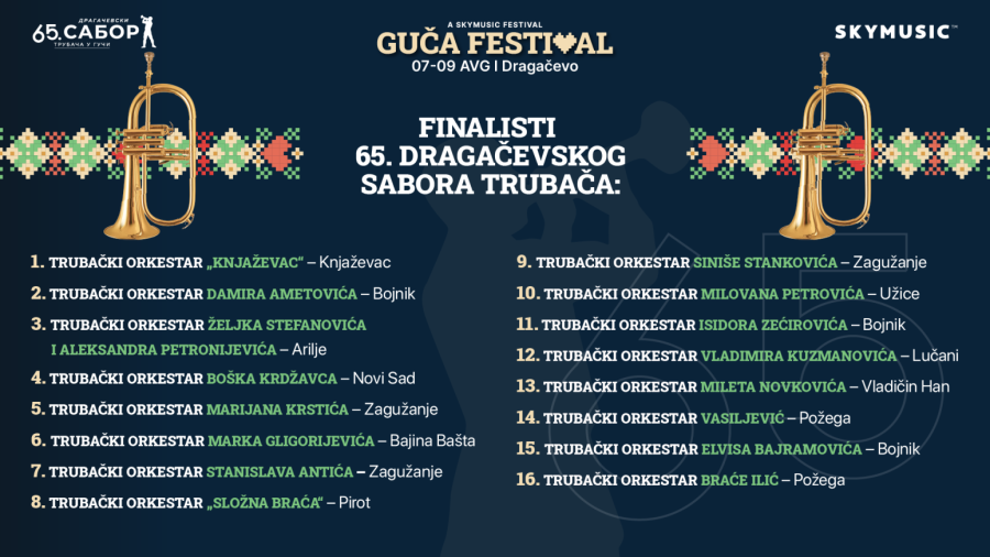 Guča bira najbolje: Šesnaest orkestara u trci za prestižne nagrade 65. Dragačevskog sabora trubača
